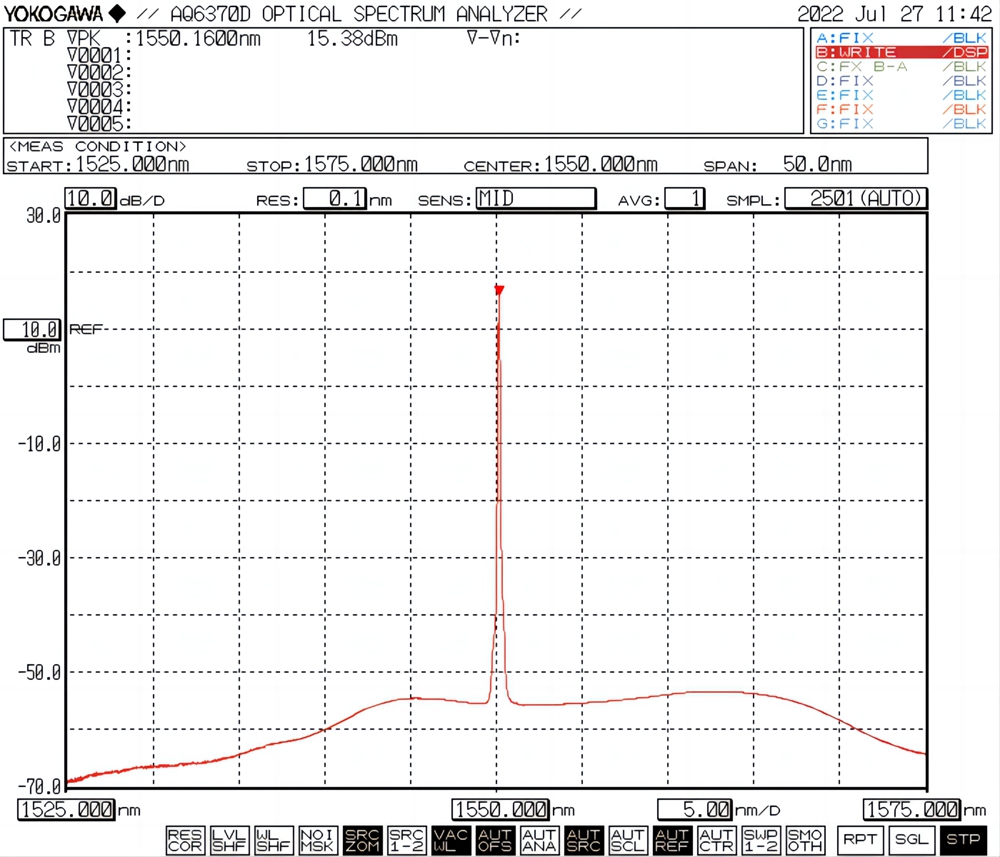 1540nm-1560nm C band fiber energy transfer laser